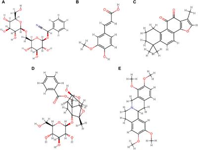 Exploring the role of Chinese herbal medicine in the long-term management of postoperative ovarian endometriotic cysts: a systematic review and meta-analysis